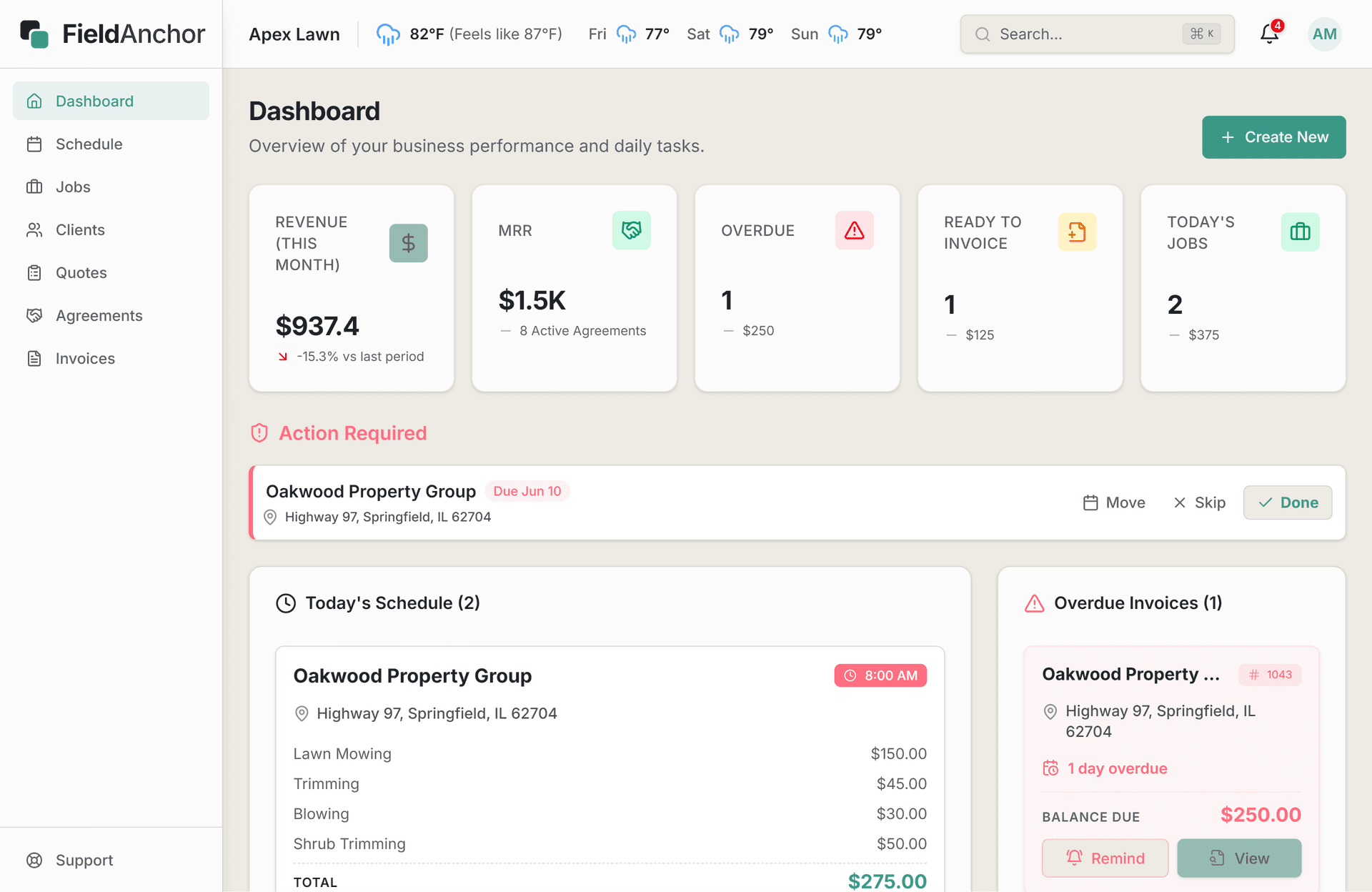Service Agreement Interface showing recurring schedule
